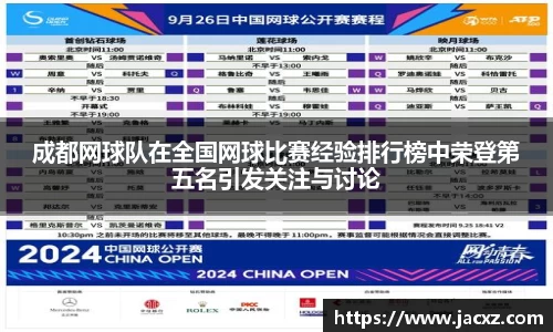 成都网球队在全国网球比赛经验排行榜中荣登第五名引发关注与讨论